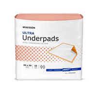 McKesson Underpad 30 X 30 Inch Disposable Fluff / Polymer (Case of 100)
