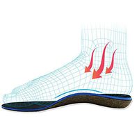 Natural Cork High Arch Support Orthotic Insoles for Flat Feet Pronation Active Thick Insoles (Black, Women 7.5-8 Men 6.5-7)