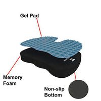 Lower Back Pain Relief Memory Foam Cooling Orthopedic Chair Pillow Butt Seat Coccyx Cushion Sacrum Tailbone Sciatica Inflammation Herniated Slipped Disc Spinal Stenosis Scoliosis (5 Pack)