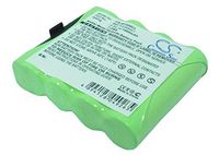 Replacement Battery for AEG Liberty C, Liberty CA, Liberty CLT4S, Liberty S