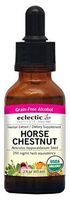 Eclectic Horse Chestnut Cog O, Red, 2 Fluid Ounce