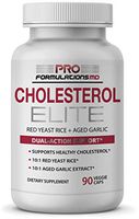 Cholesterol Elite – Dual Action Cholesterol Support – 90 vcaps – Powered by Red Yeast Rice (10:1) & Aged Garlic Extract (10:1) – Enhanced with Inositol & Artichoke Extract