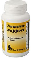 Immune Support