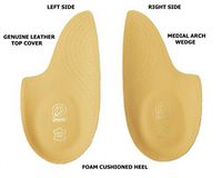 Arch Support with Shock Absorbing Heel Cushion Shoe Insert Pads
