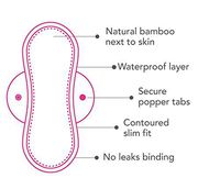 BLOOM & NORA - Reusable Ecological Pads - MIDI - Regular Flow - Bamboo Fleece Surface - Wings with Popper Tabs - Waterproof Layer - Ideal for Period and Urinary Losses - Oekotex Certified - 3 pcs