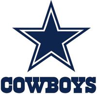 Dallas Star Stickers Team Colors (4 Size) Dallas Cowboy Logo Decal Vinyl for car bamper, hemlet, Laptop, tumblers (3")