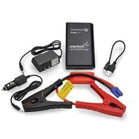 Royal 29201J Js7500 Royal Charger