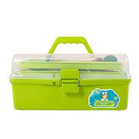 WUSHIYU First Aid Kit Home First Aid Box First Aid Case Children's First Aid Kit First Aid Supplies Storage Box Medicine Storage Container Medicine Box (Color : Green)