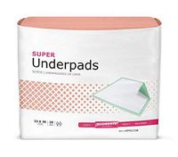 APQ Absorbent Underpads 23" x 36". Pack of 150 Fluff Filler Disposable Underpads Green Durable Super Underpads Moderate Absorbency Great for Protecting Surfaces