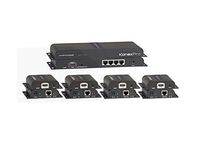 KanexPro SP-HDCAT1X4 HDMI 1x4 Distribution Amplifier over CAT5e/6 Outputs