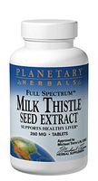 Milk Thistle Seed Extract Full Spectrum 260mg Planetary Herbals 120 Tabs