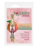 Rosebudz Extracts Hemp Oil 500 Mg (1/2 Gram) Peach