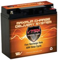 VMAXTANKS V20-600 Heavy Duty Powertron PE12V17 UPS comp UPS Replacement deep Cycle Battery AGM 19AH VMAX Battery
