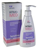 еlfa Pharm Intimo+Med. Milk for Intimate Hygiene. Sensitivе