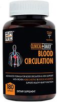 CLINICAL DAILY Blood Circulation Supplement. Herbal Varicose and Spider Veins Treatment. High Blood Pressure, Cholesterol Support - Horse Chestnut Extract, L Arginine, Diosmin, Cayenne. 180 Capsules