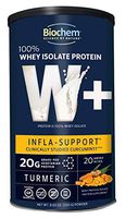 Biochem 100% Whey Isolate Protein - Turmeric - 8.83 Ounce - Infla Support - 20g Vegetarian Protein - Keto-Friendly - Amino Acids - Clinically Studied - Refreshing Taste - Easy to Mix