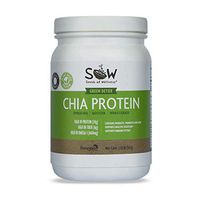 Seeds of Wellness Chia Protein Powder Green Detox Spirulina, Matcha and Wheat Grass 1.25 LB - Plant Based Protein Powder, Gluten Free, Non Dairy, Vegan, Non Soy, Non GMO, Lactose Free.