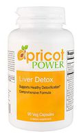 Liver Detox - 90 Capsules