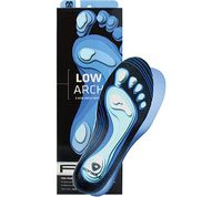 SOF Sole FIT LOW Arch Insole Women's (Size 5-6)