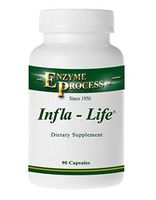 Enzyme Process - Infla-Life - Unique Combination of Nature's Most Useful Anti-inflamatory compounds. - Inflamation and Pain
