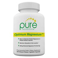 Optimum Magnesium - 240"Delayed Release" Vcaps | 250mg Elemental (Traacs® Magnesium Lysyl Glycinate Chelate, Di-Magnesium Malate) of 830mg Di-Magnesium Malate | Formulated for Enhanced Absorption