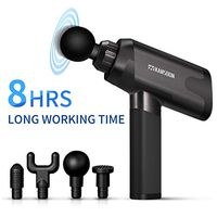 KANSOON Massage Gun, Deep Tissue Muscle Massager, Portable Handheld Massage Device, Fascia Gun Helps Relieve Muscle Soreness and Stiffness