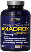 MHP Anadrox Pump and Burn - 224 Capsules