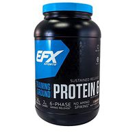 EFX Sports Training Ground Protein 6 Blend, Chocolate, 38.4 Ounce