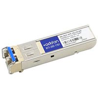 AddOn SFP (Mini-GBIC) Module