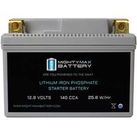 Mighty Max Battery YTX7L-BS Lithium Battery Replacement for Interstate YTX7L-BS Battery Brand Product