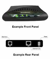 Efficient Networks 12A-5100-001 SpeedStream 5100 DSL Modem