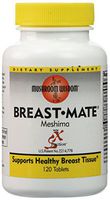 Mushroom Wisdom Breast-Mate Vegi-Tablets, 120 Count