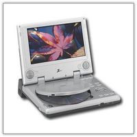 Zenith ZPA-314 7" Wide LCD Portable DVD Player