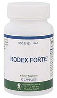 RODEX FORTE - (90 Blue Capsules with Powder) Time Realeased Mild Diuretic, Weight Management by Legere Pharmeceuticals