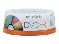 DVD-R BLANK DISC 25PK by TDK MfrPartNo 32020015692