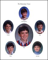 Elementary Years Photo Mat from Romar Photo