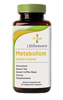 Metabolism - Weight Control Support & Energy Booster Supplement - Natural Appetite Suppressant - Mood Enhancement - Contains Chromium, Apple Cider Vinegar & Cocoa Bean Extract - (70 Capsules)
