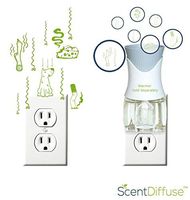 New - (2 Pack) ScentDiffuse™ Plug in Deodorizer and Malodor Remover fits Air Wick (Fresh Deodorizer)