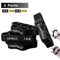 Hand Exerciser Grip Strengthener,Finger Stretcher Hand Grip Resistance Bands Hand Strengthener Hand Strengthening Forearm Exerciser 4PCS Set for Arthritis Carpal Tunnel Exercise Guitar & Rock Climbing