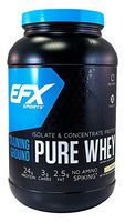 EFX Sports Training Ground Pure Whey Powder, Vanilla, 38.4 Ounce