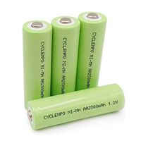 CYCLENPO Pre-Charged High-Capacity & Low Self-Discharge 2800mAh Ni-MH AA Rechargeable Batteries (4 Pack)