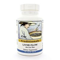 Kan Herbs Liver Flow 120 tablets