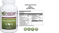 Adaptogen Research Liver Guard Plus | Liver Support Cleanse Detox | Milk Thistle +NAC+ Reishi +Cordyceps |120 Vegetarian Capsules