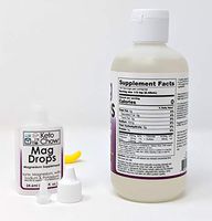 Keto Chow Magnesium Drops (250ml/8.3 fl oz. Refill)