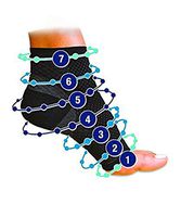 Tmrow Compression Foot Ankle Sleeve Anti Fatigue Compression Foot Sleeve Sock for Ankle Swelling Plantar