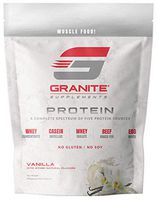 Protein Powder by Granite | 30 Servings of Complete Spectrum Protein to Build Lean Muscle | 5 Protein Sources: Whey Concentrate, Micellar Casein, Isolate, Grass Fed Beef, Egg White | 2lb (Vanilla)