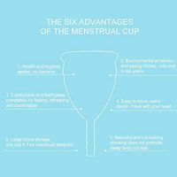 YIFAFA Comfortable and Safe Menstrual Cup, The Best Choice for Medical Grade Silicone Women's Care Period, Multiple Colors and Specifications.