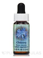 Flower Essence Services Supplement Dropper, Chicory, 0.25 Fluid Ounce
