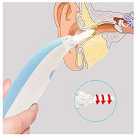 WBaRJ Ear Wax Removal Kit Tool, Ear Syringes with 4 Silicone Spiral Tips, Safe and Comfortable Earwax Removal Tool with LED Lights