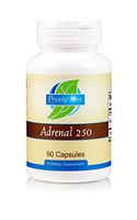Priority One Vitamins Adrenal 250mg 90 Capsules Adrenal Support